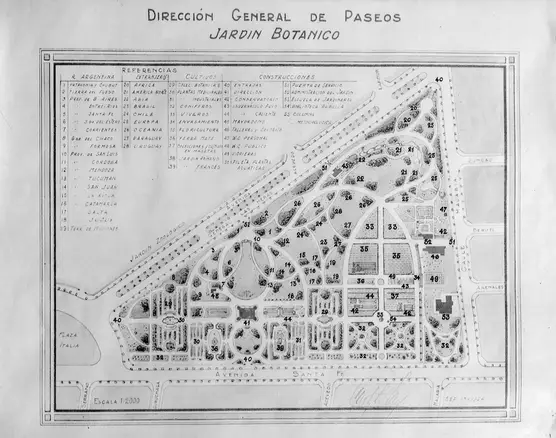 quien-planto-buenos-aires-10 ¿Quién plantó Buenos Aires?