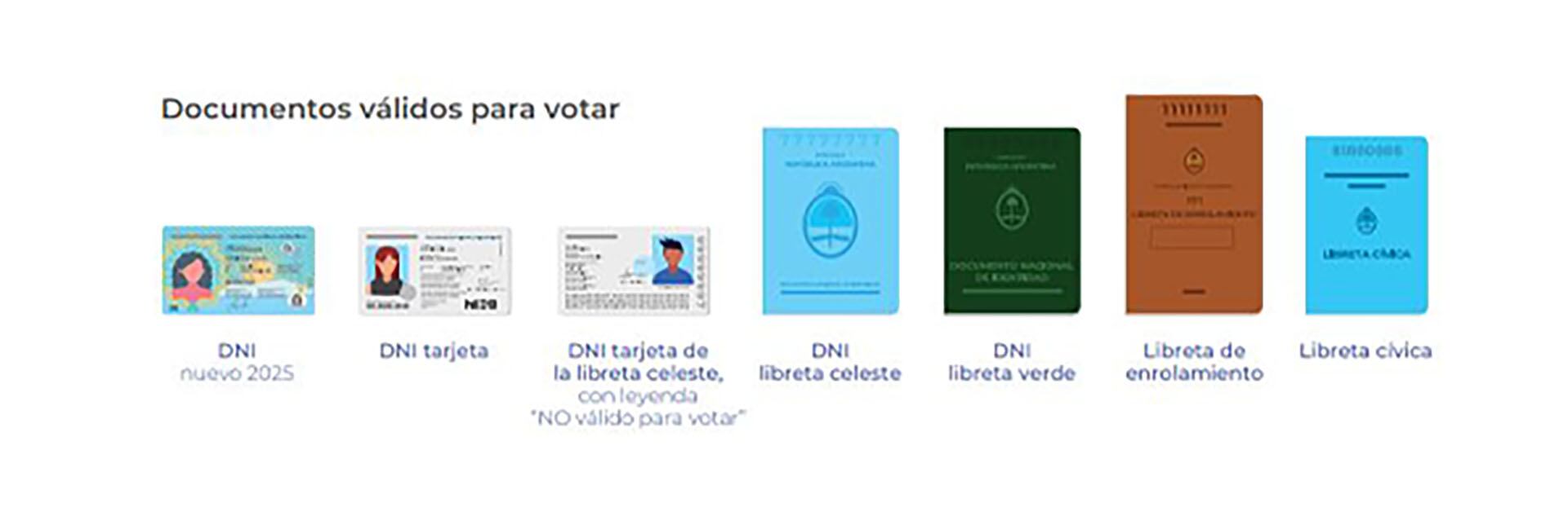 quienes-pueden-votar-el-26-de-octubre-en-las-elecciones-legislativas-nacionales-2025-1 Quiénes pueden votar el 26 de octubre en las elecciones legislativas nacionales 2025