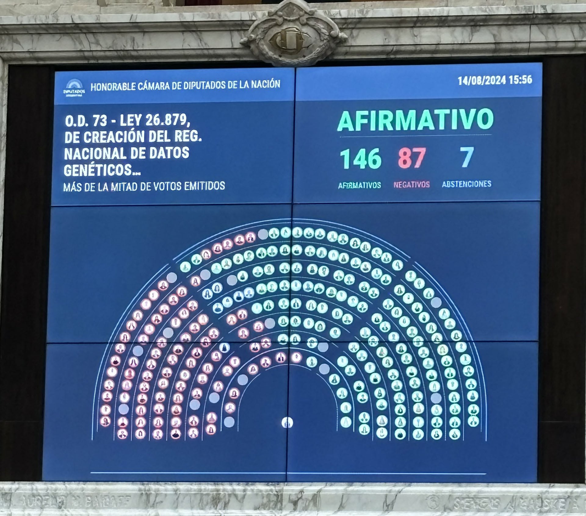 reglamentaron-la-ley-que-amplia-el-registro-de-datos-geneticos-y-pone-el-foco-en-el-adn-de-violadores-1 Reglamentaron la ley que amplía el registro de datos genéticos y pone el foco en el ADN de violadores