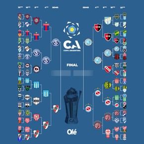 river-los-seleccionados-estan-pero-como-se-encuentran-pensando-en-talleres-6 River: los seleccionados están, pero cómo se encuentran pensando en Talleres