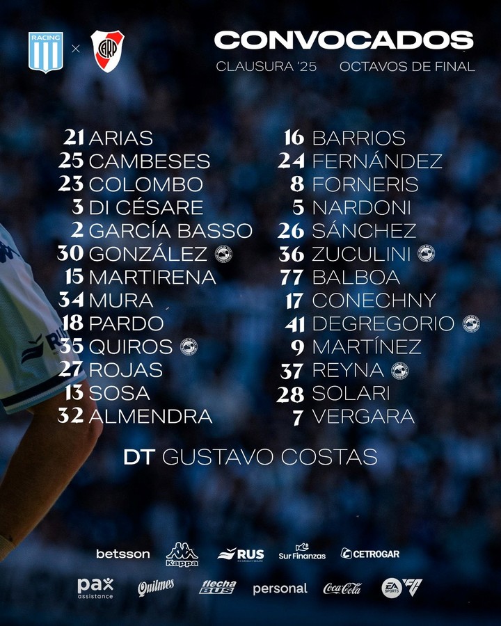 a-que-hora-juega-hoy-racing-vs-river-y-por-donde-se-puede-ver-en-vivo-por-el-torneo-clausura-2 A qué hora juega hoy Racing vs. River y por dónde se puede ver EN VIVO por el Torneo Clausura