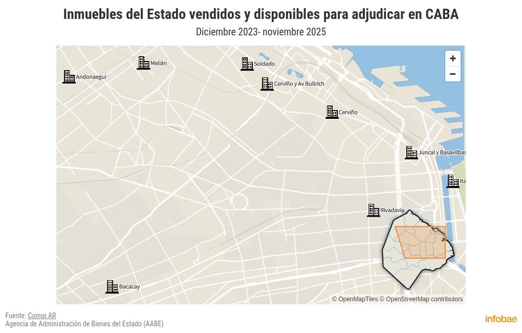 el-gobierno-de-milei-ya-vendio-10-inmuebles-en-subastas-publicas-por-mas-de-usd-200-millones-1 El gobierno de Milei ya vendió 10 inmuebles en subastas públicas por más de USD 200 millones