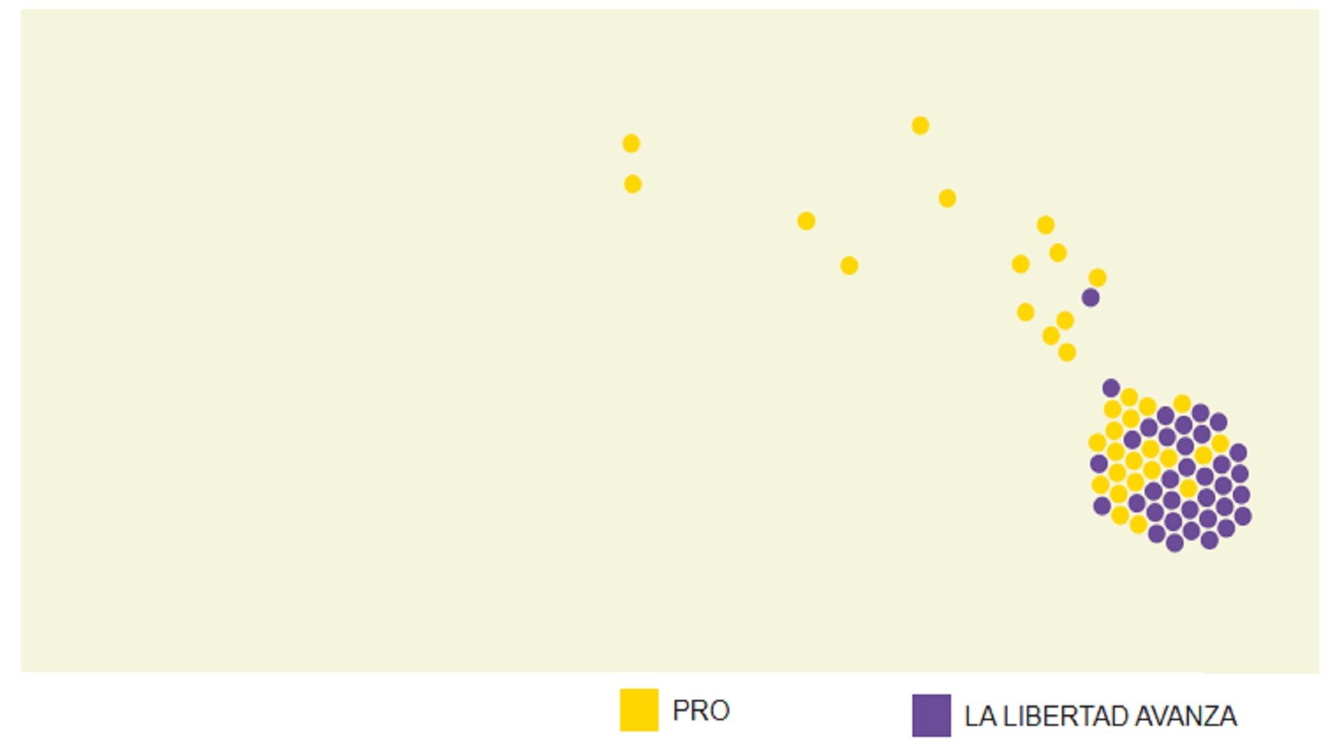 grafico-interactivo-quienes-fueron-los-diputados-mas-rebeldes-y-cual-fue-el-bloque-mas-cercano-al-gobierno-5 Gráfico interactivo: quiénes fueron los diputados más “rebeldes” y cuál fue el bloque más cercano al Gobierno