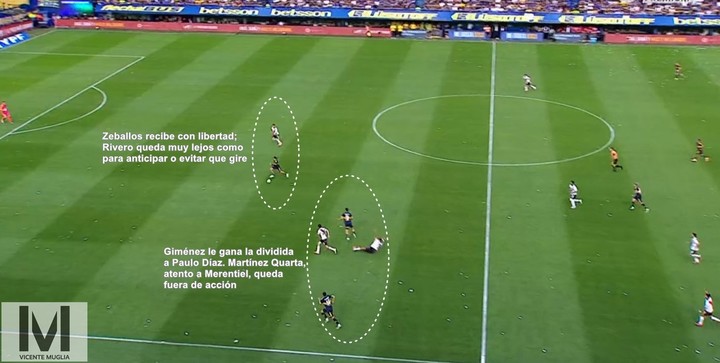 las-claves-tacticas-en-los-goles-de-boca-a-river-2 Las claves tácticas en los goles de Boca a River