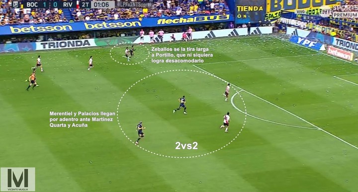 las-claves-tacticas-en-los-goles-de-boca-a-river-4 Las claves tácticas en los goles de Boca a River