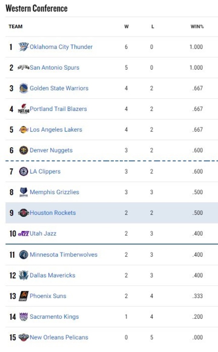 los-chicago-bulls-volvieron-a-ganar-y-lograron-una-racha-que-no-alcanzaban-desde-la-epoca-dorada-de-jordan-2 Los Chicago Bulls volvieron a ganar y lograron una racha que no alcanzaban desde la época dorada de Jordan