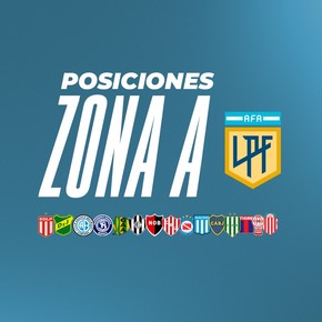 por-un-gol-anulado-argentina-iguala-0-0-ante-fiyi-en-la-fase-de-grupos-del-mundial-sub-17 Por un gol anulado, Argentina iguala 0-0 ante Fiyi en la fase de grupos del Mundial Sub 17