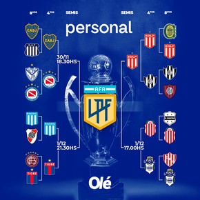 que-dijo-ezequiel-piovi-sobre-la-chance-de-enfrentar-a-gimnasia-en-semi-5 Qué dijo Ezequiel Piovi sobre la chance de enfrentar a Gimnasia en semi