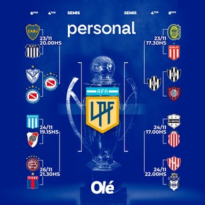 video-el-polemico-penal-con-el-que-central-cordoba-le-empato-a-san-lorenzo-y-las-dos-rojas-que-sufrio-el-ciclon-2 Video: el polémico penal con el que Central Córdoba le empató a San Lorenzo y las dos rojas que sufrió el Ciclón