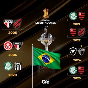 vojvoda-hablo-sobre-la-promesa-que-le-cumplio-neymar-santos-gano-3-0-con-un-gol-del-10-y-salio-de-la-zona-del-descenso-4 Vojvoda habló sobre la promesa que le cumplió Neymar: Santos ganó 3-0 con un gol del 10 y salió de la zona del descenso