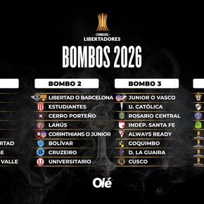 bomba-en-el-mercado-local-boca-va-por-un-defensor-de-un-equipo-grande-5 Bomba en el mercado local: Boca va por un defensor de un equipo grande