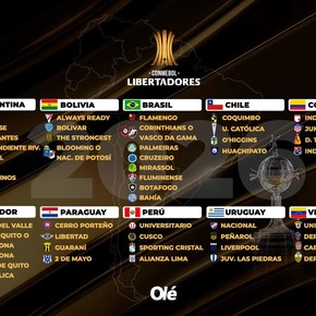 bomba-en-el-mercado-local-boca-va-por-un-defensor-de-un-equipo-grande-7 Bomba en el mercado local: Boca va por un defensor de un equipo grande