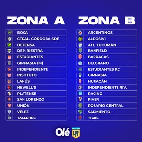 la-fuerte-posicion-de-cavani-con-respecto-a-su-futuro-en-el-2026-3 La fuerte posición de Cavani con respecto a su futuro en el 2026