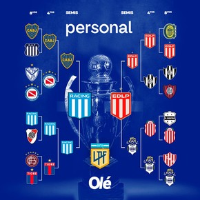 quien-lidera-el-historial-entre-racing-y-estudiantes-los-finalistas-del-clausura-2025-8 Quién lidera el historial entre Racing y Estudiantes, los finalistas del Clausura 2025