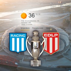 racing-vs-estudiantes-mano-a-mano-la-gran-final-2 Racing vs. Estudiantes mano a mano: la gran final