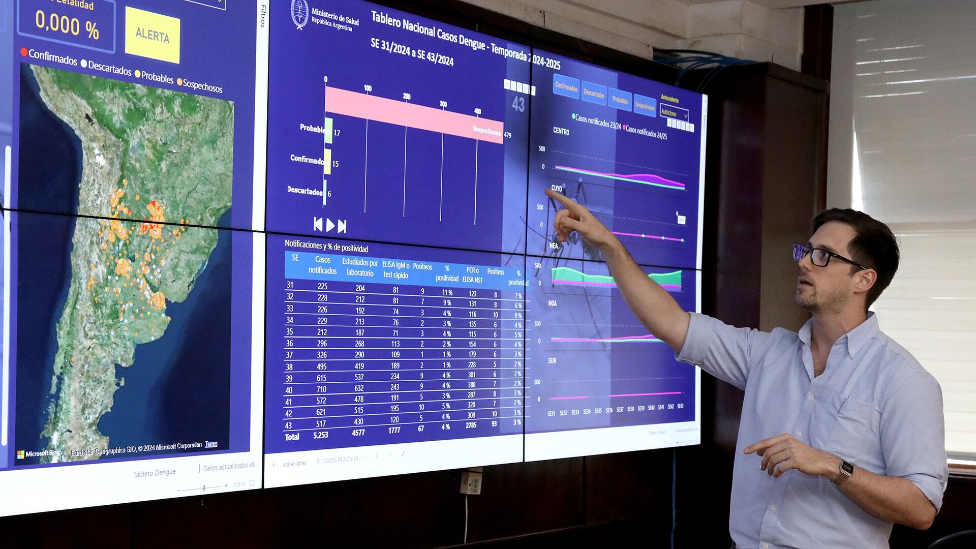 Las altas temperaturas y la humedad del verano generan condiciones ideales para la proliferación del Aedes aegypti en zonas urbanas