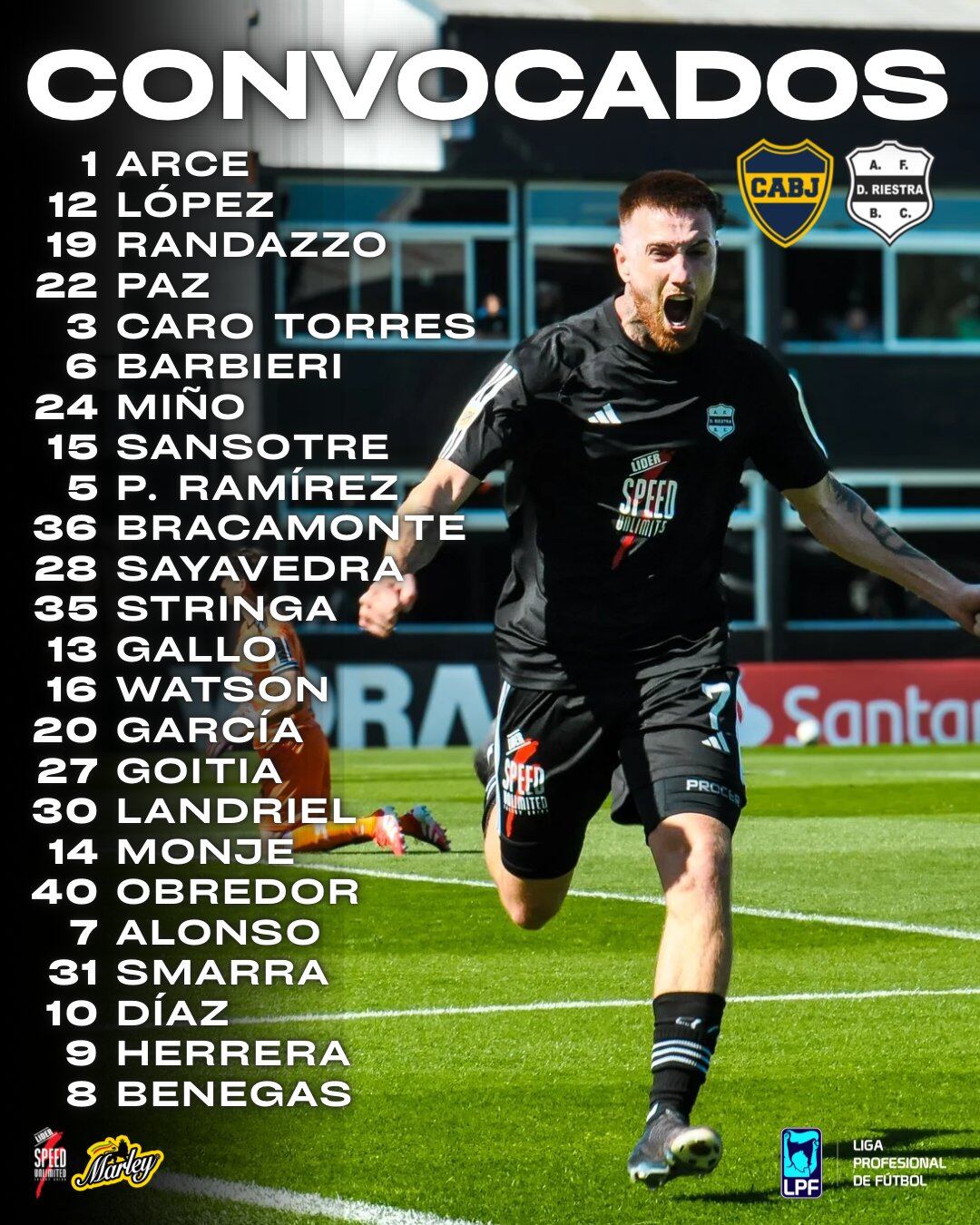 Los convocados de Riestra para visitar a Boca (@prensariestra)