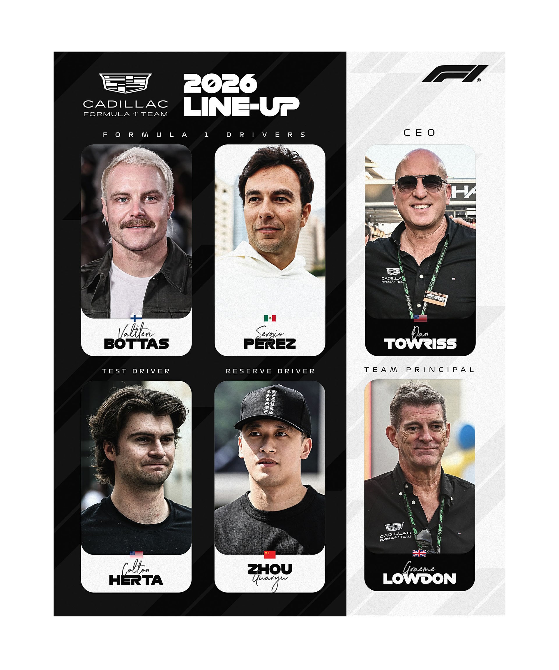 Los pilotos y directores de Cadillac para la F1 2026 (@F1)