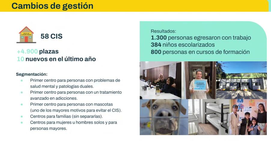 Creció la cantidad de personas en situación de calle en CABA: un censo alertó por adicciones y salud mental