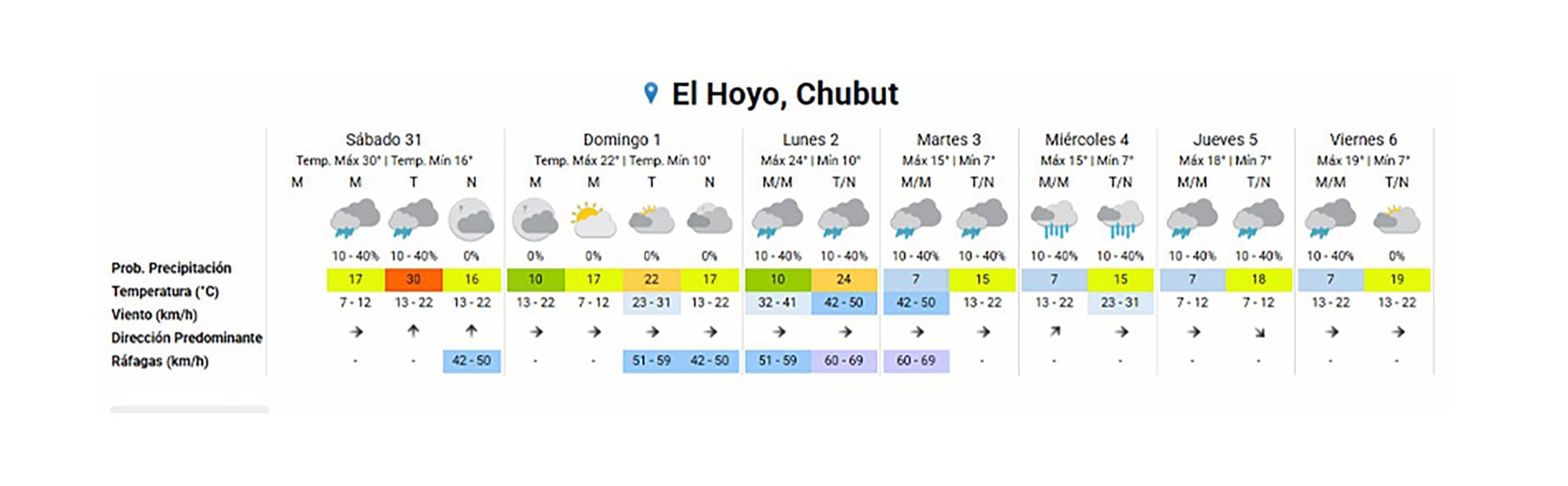 “Es imposible frenarlo”: los incendios en Chubut no dan tregua y ya consumieron más de 40 mil hectáreas
