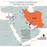 Estados Unidos advirtió al régimen de Irán que “no tolerará” ejercicios militares “inseguros” cerca de sus fuerzas en Medio Oriente