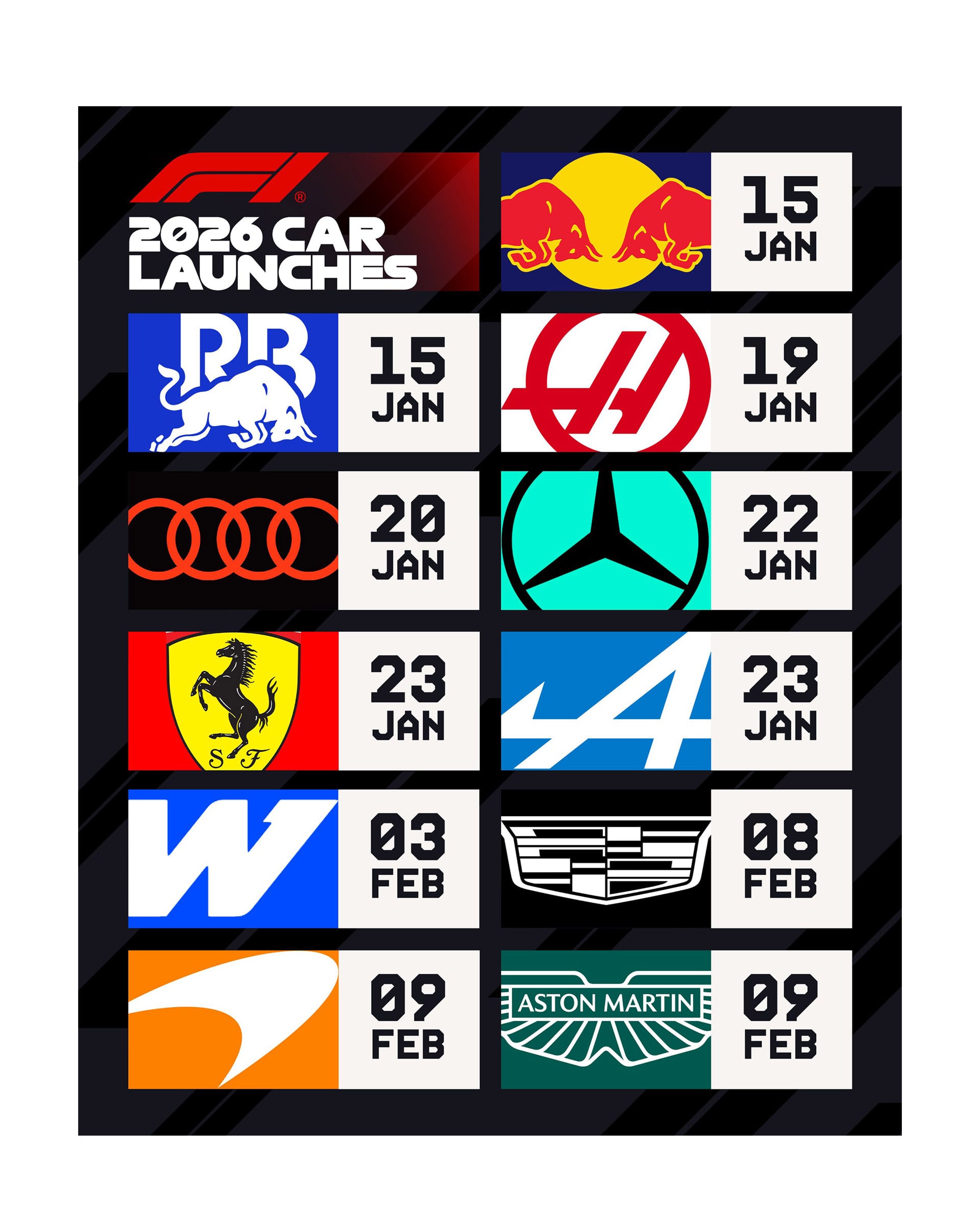 El calendario de presentaciones de los monoplazas de Fórmula 1