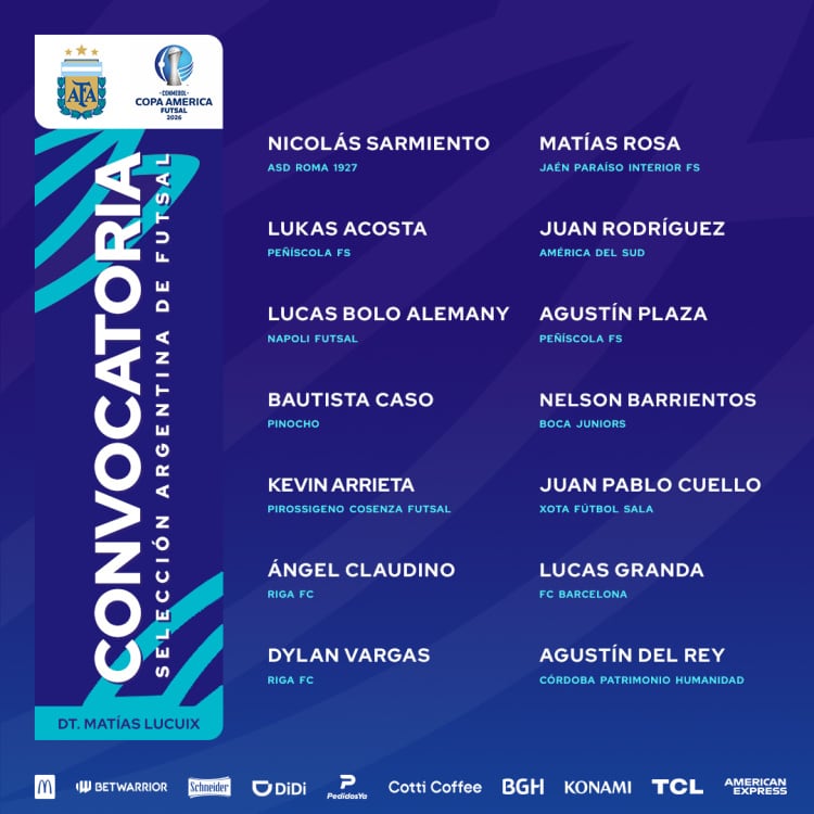 La lista de convocados de la selección argentina de futsal para la Copa América 2026