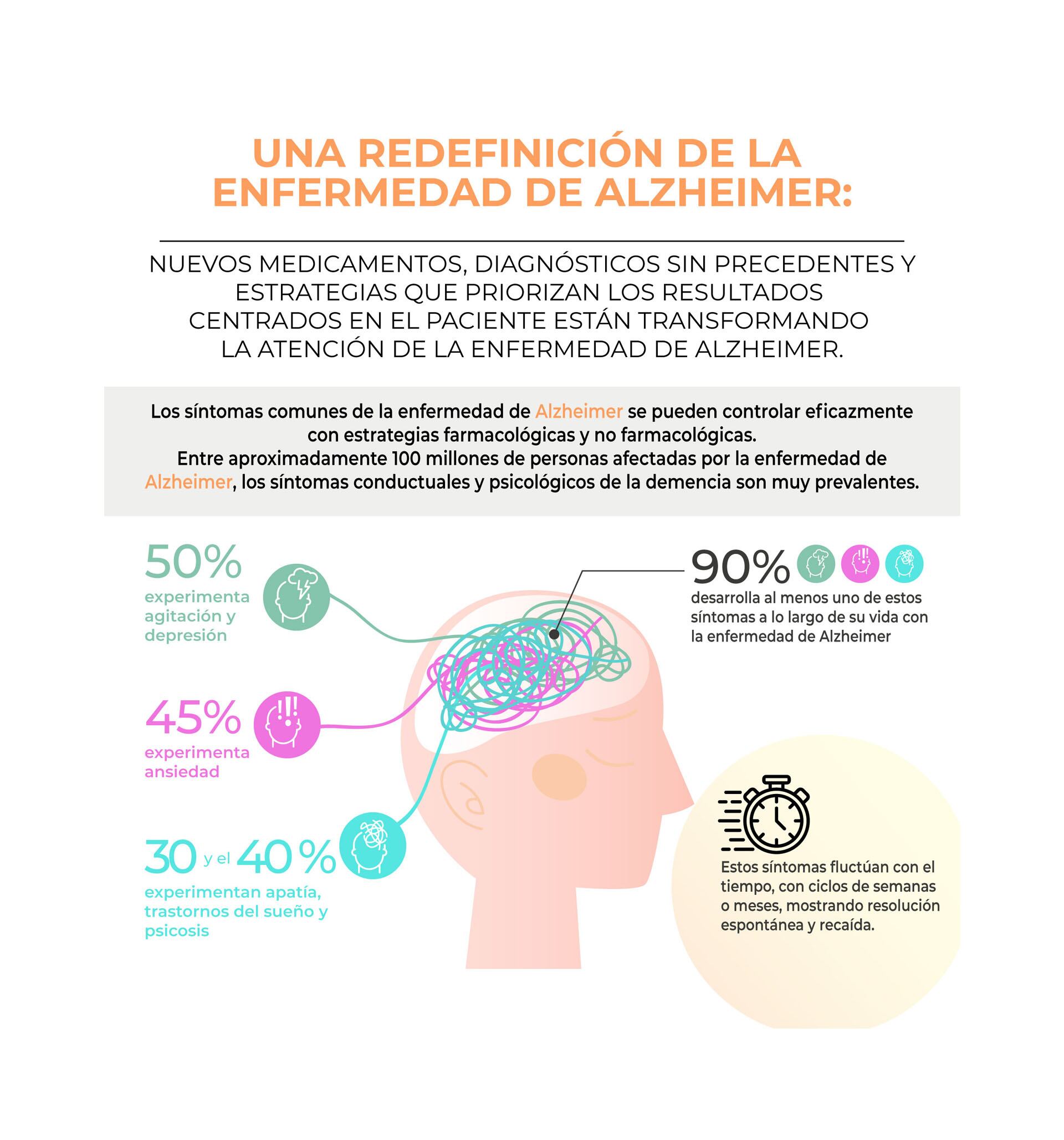 Los resultados sugieren que el superenvejecimiento combina resiliencia genetica y posible reserva cerebral aun bajo riesgo elevado 