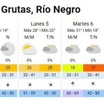 Preocupación en la costa patagónica por mareas extraordinarias en Las Grutas: qué altura alcanzaría la pleamar