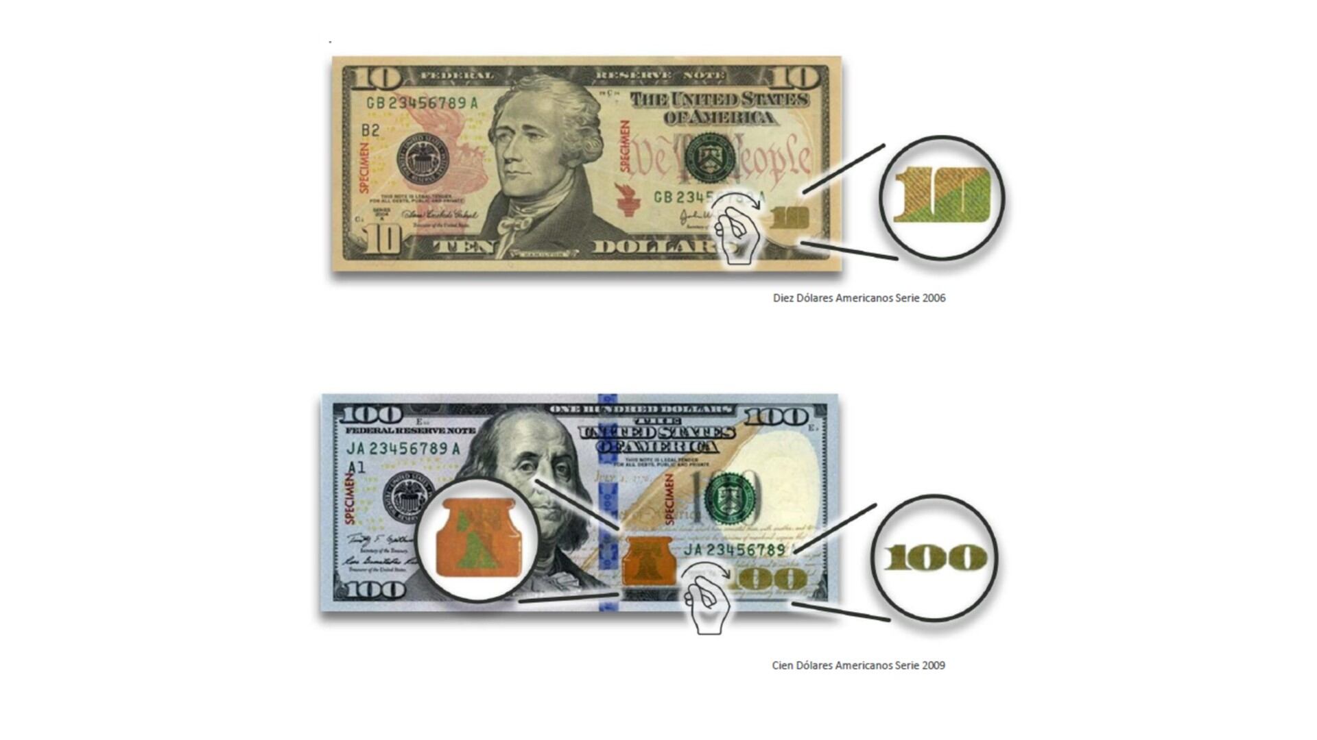 Algunos aspectos a tener en cuenta para detectar si un billete de dólar estadounidense es real o no
