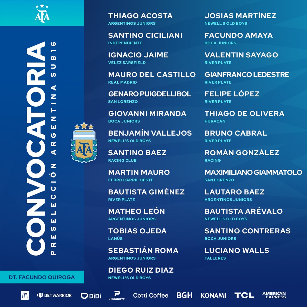 Los convocados por Facundo Quiroga al combinado Sub 16
