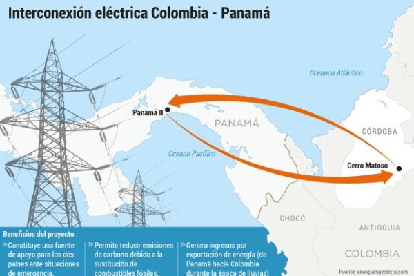 BID destaca en Panamá la estabilidad económica de la región