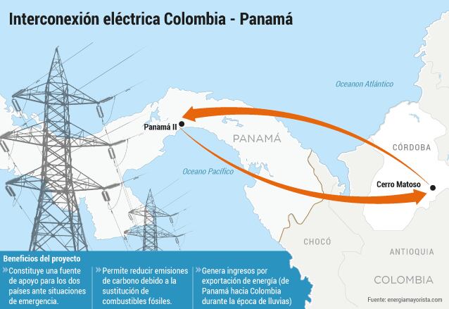 BID destaca en Panamá la estabilidad económica de la región