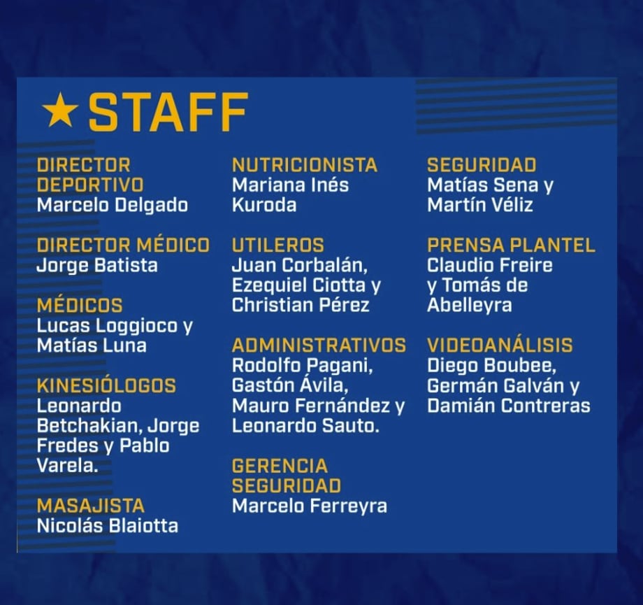 Marcelo Delgado ocupará las funciones de Director Deportivo en el Xeneize (Crédito: Revista de Boca Juniors)