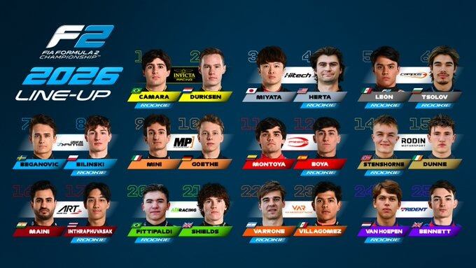 La FIA Formula 2 presenta oficialmente su emocionante line-up de pilotos para la temporada 2026, incluyendo a varias promesas que harán su debut (Imagen Ilustrativa Infobae)