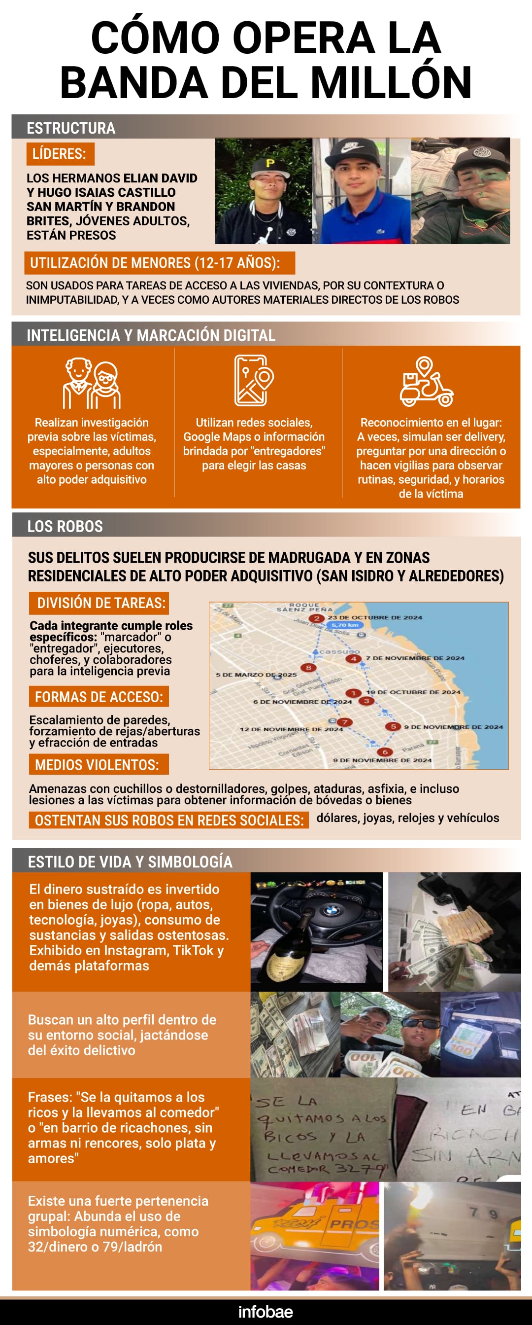 como opera la banda del millon