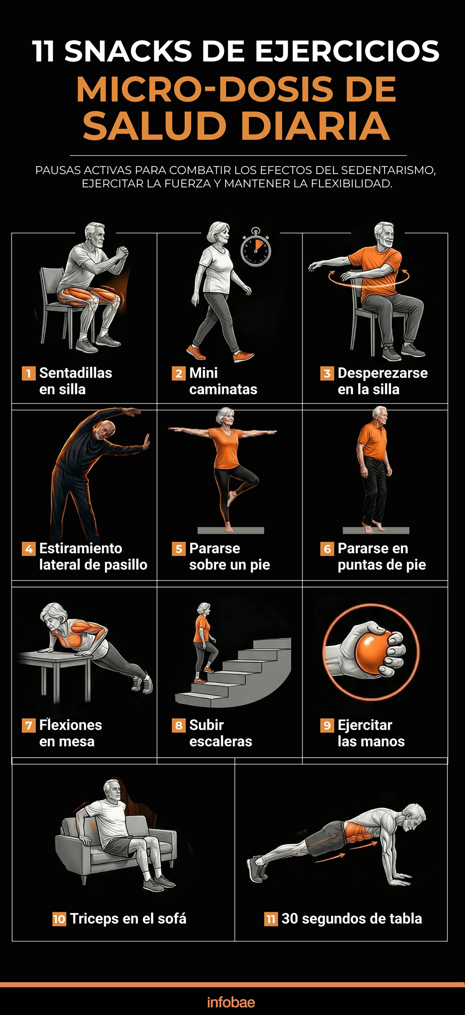 11 sencillos ejercicios o 'snacks' para personas de la Generación silver, diseñados para combatir el sedentarismo y mejorar la fuerza y la flexibilidad