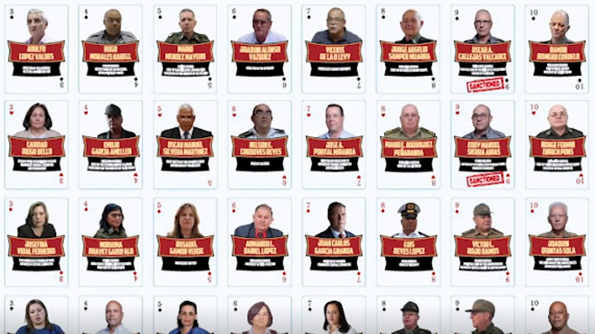 Una serie de naipes muestra a diversas figuras de la dictadura cubana, incluyendo algunos funcionarios sancionados, en un formato gráfico innovador. (Captura de video)