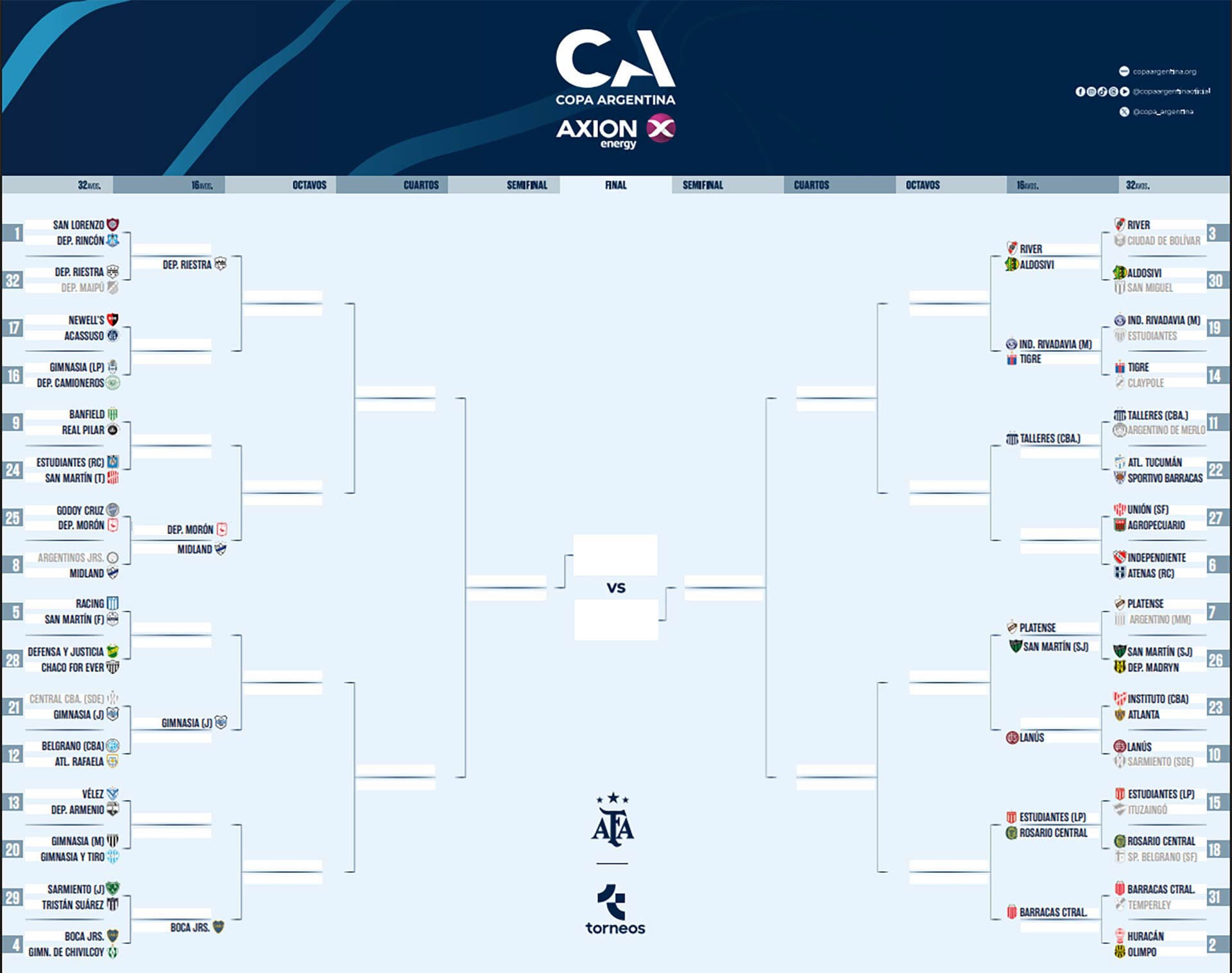 Deportivo Morón le ganó a Godoy Cruz y avanzó a los 16avos de final
