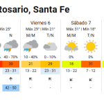 Una serie de fuertes ráfagas de viento provocaron destrozos y caída de árboles en Rosario