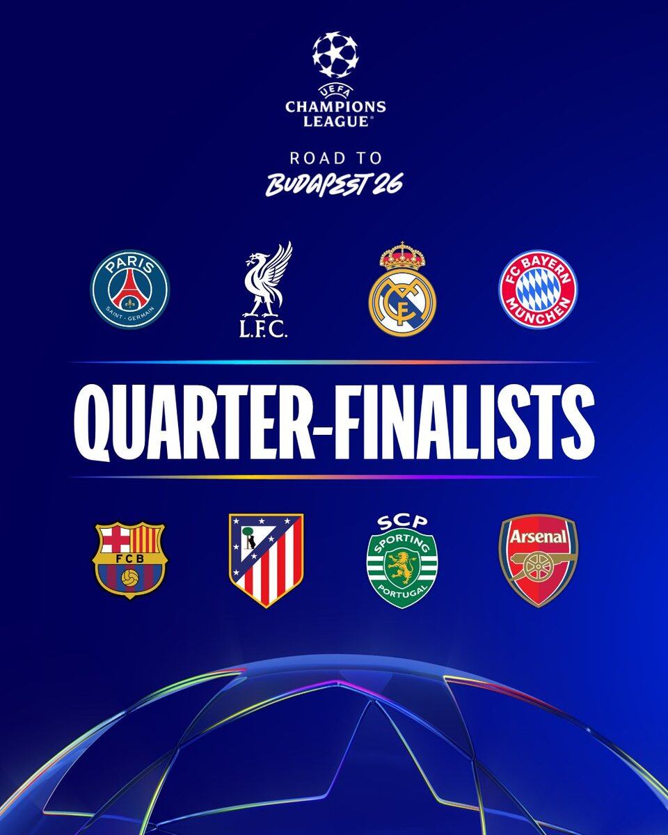Los ocho equipos clasificados a los cuartos de final de la Champions League