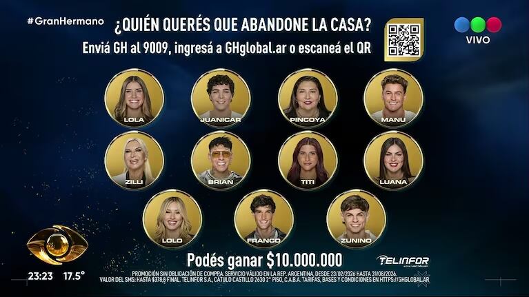 Así quedó la placa de nominados de Gran Hermano Generación Dorada: tres fulminados y ocho jugadores al borde la eliminación