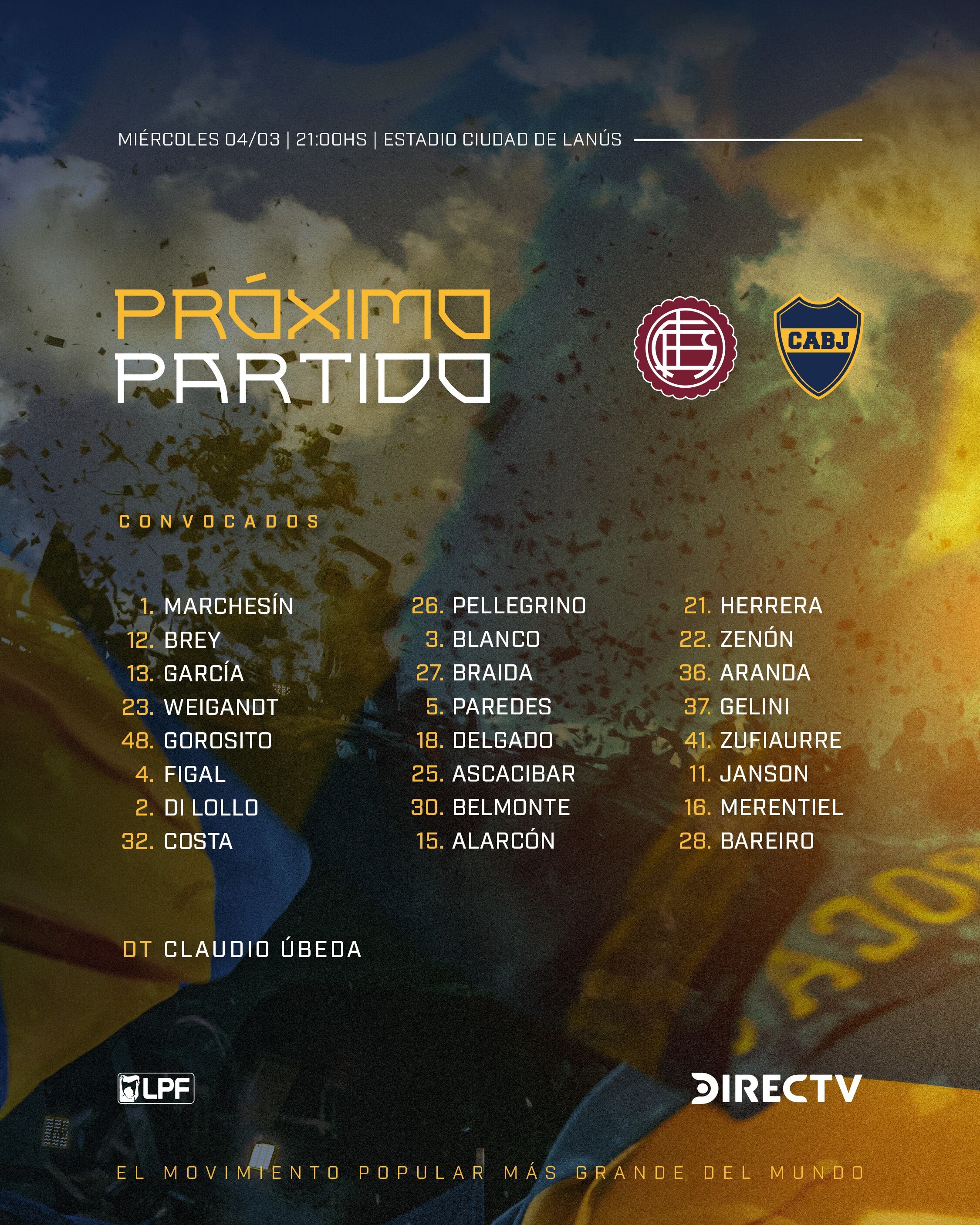 Los convocados de Boca Juniors para visitar a Lanús