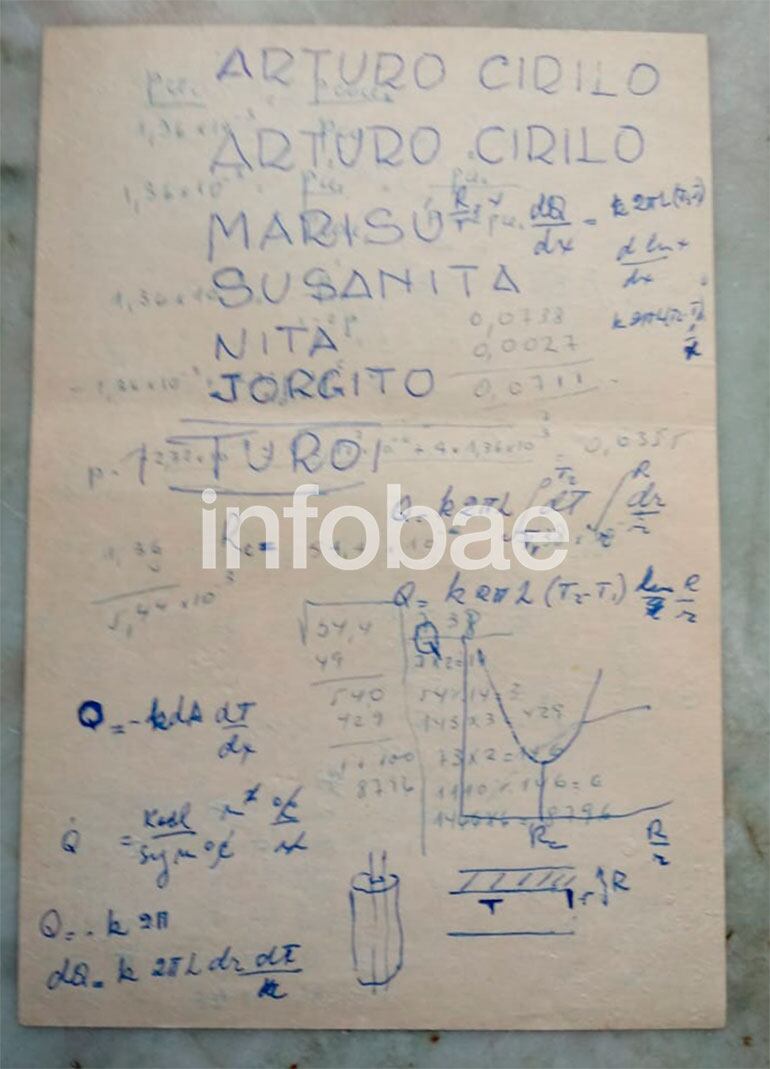 Una de las tantas anotaciones que el militar hacía en su celda