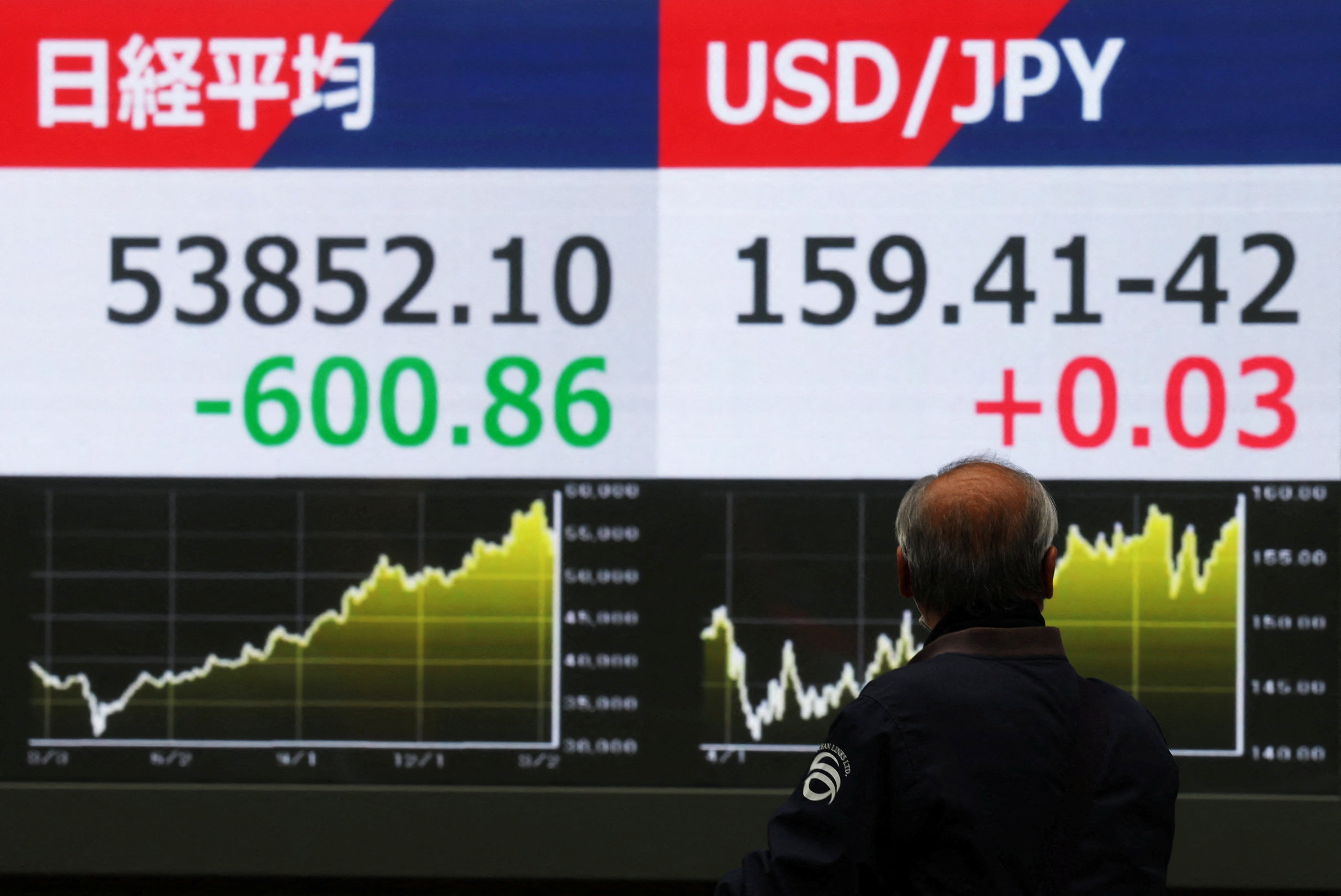Un hombre se encuentra frente a una pantalla que muestra el índice Nikkei de la bolsa japonesa y el tipo de cambio entre el yen japonés y el dólar estadounidense, a las afueras de una correduría de bolsa en Tokio, Japón, el 13 de marzo de 2026 (REUTERS/Issei Kato)