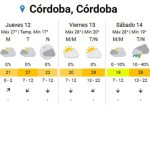 El pronóstico del tiempo en Córdoba hoy, 11 de marzo, según el Servicio Meteorológico Nacional