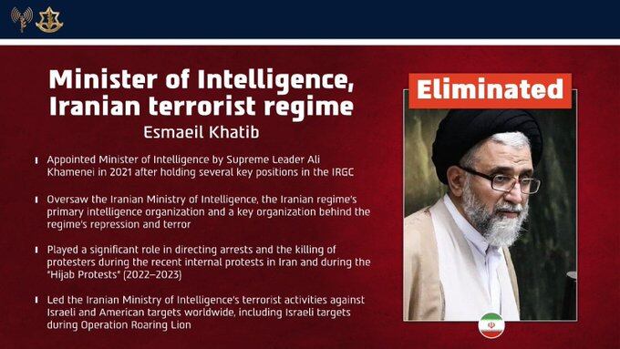 Israel anunció que abatió a Ismail Khatib, jefe de la Inteligencia de Irán