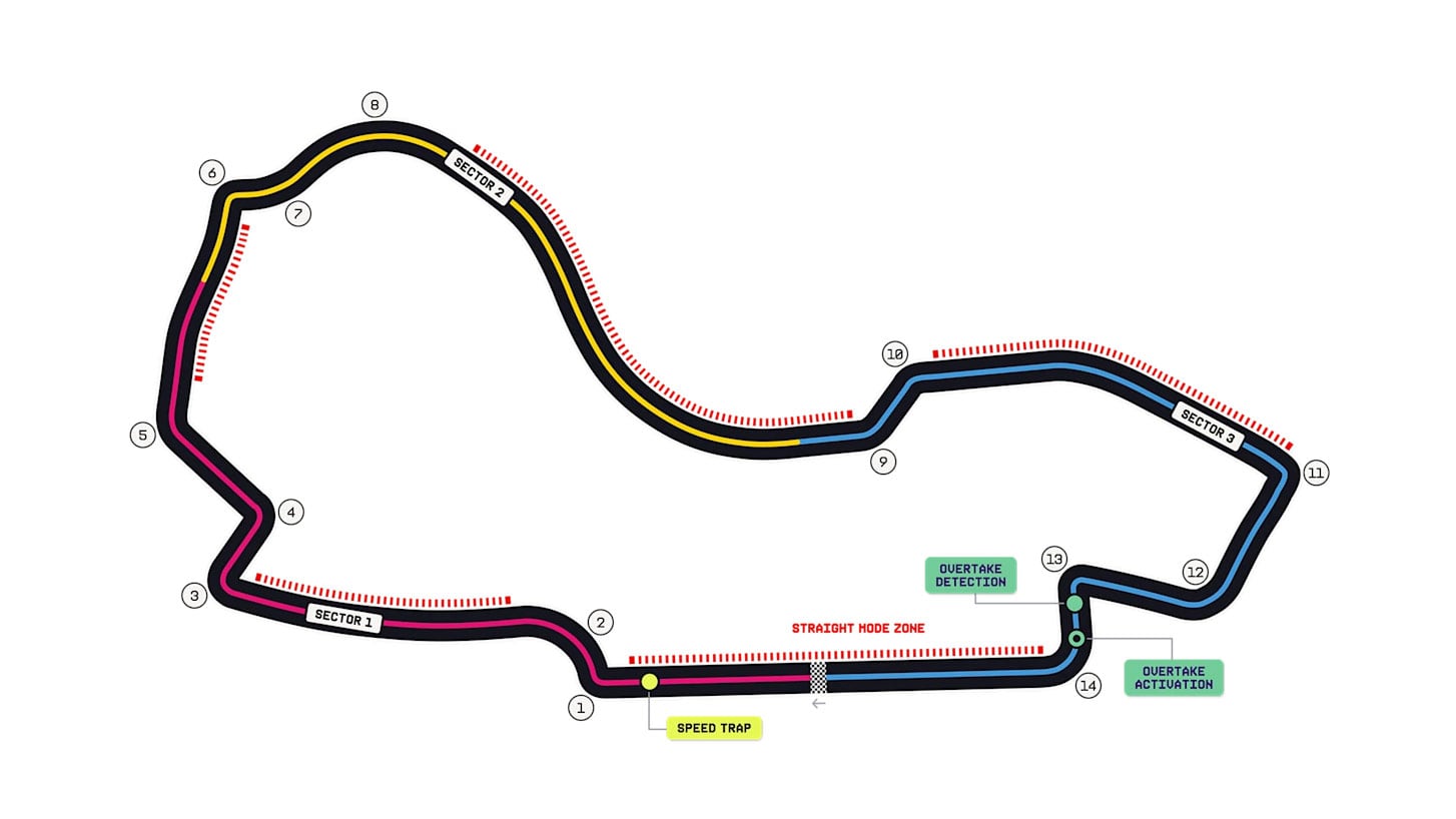 El trazado que alberga el Gran Premio de Australia (Crédito: Fórmula 1)