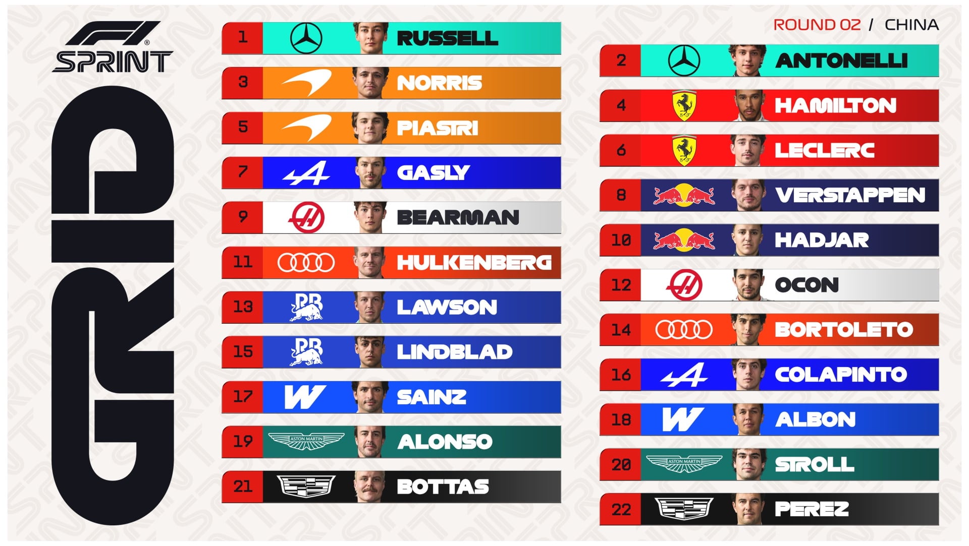 Así quedó la grilla de largada de la carrera Sprint del Gran Premio de China de Fórmula 1 (Foto: @F1)