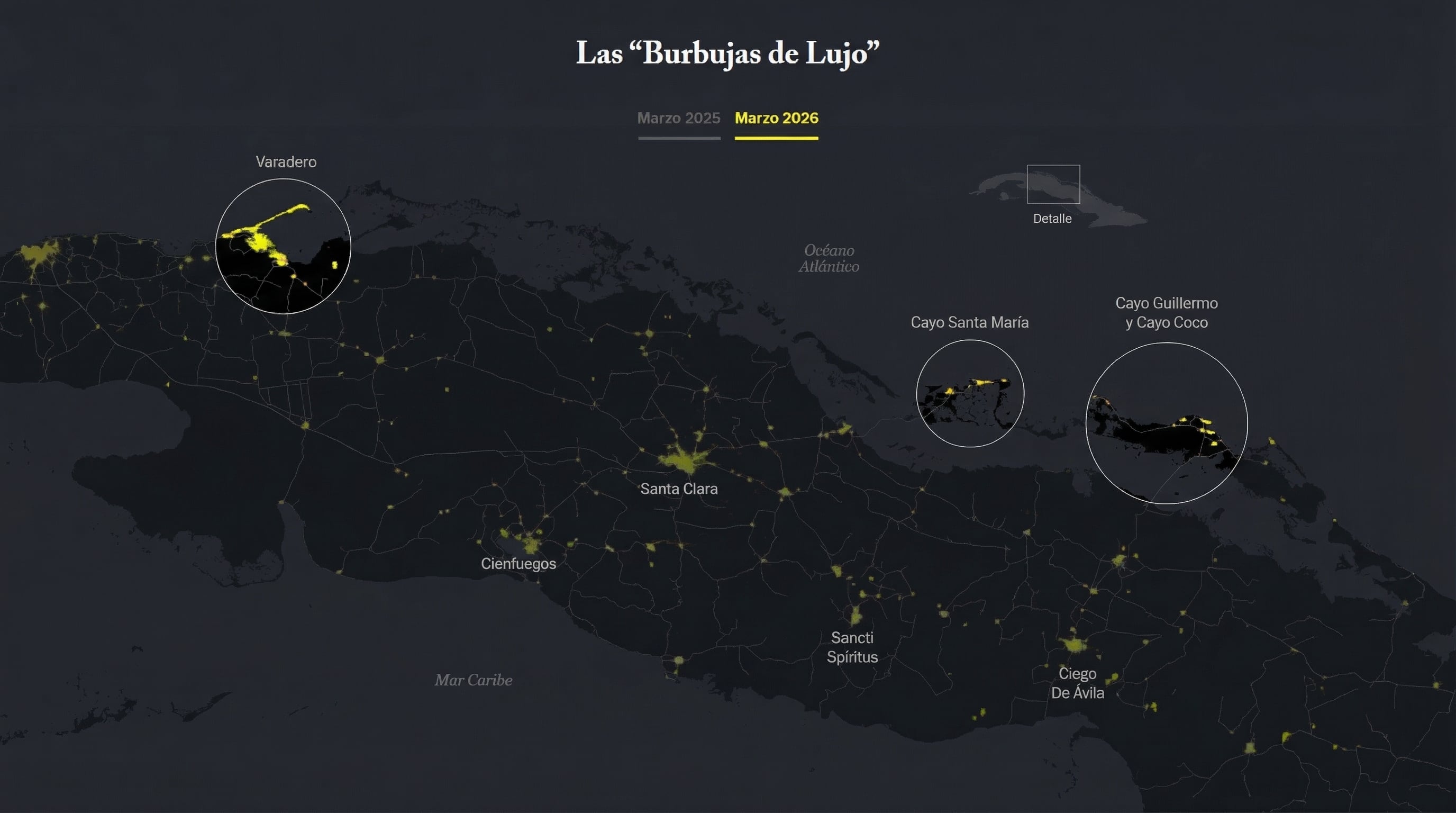 Este gráfico muestra las proyecciones de las 